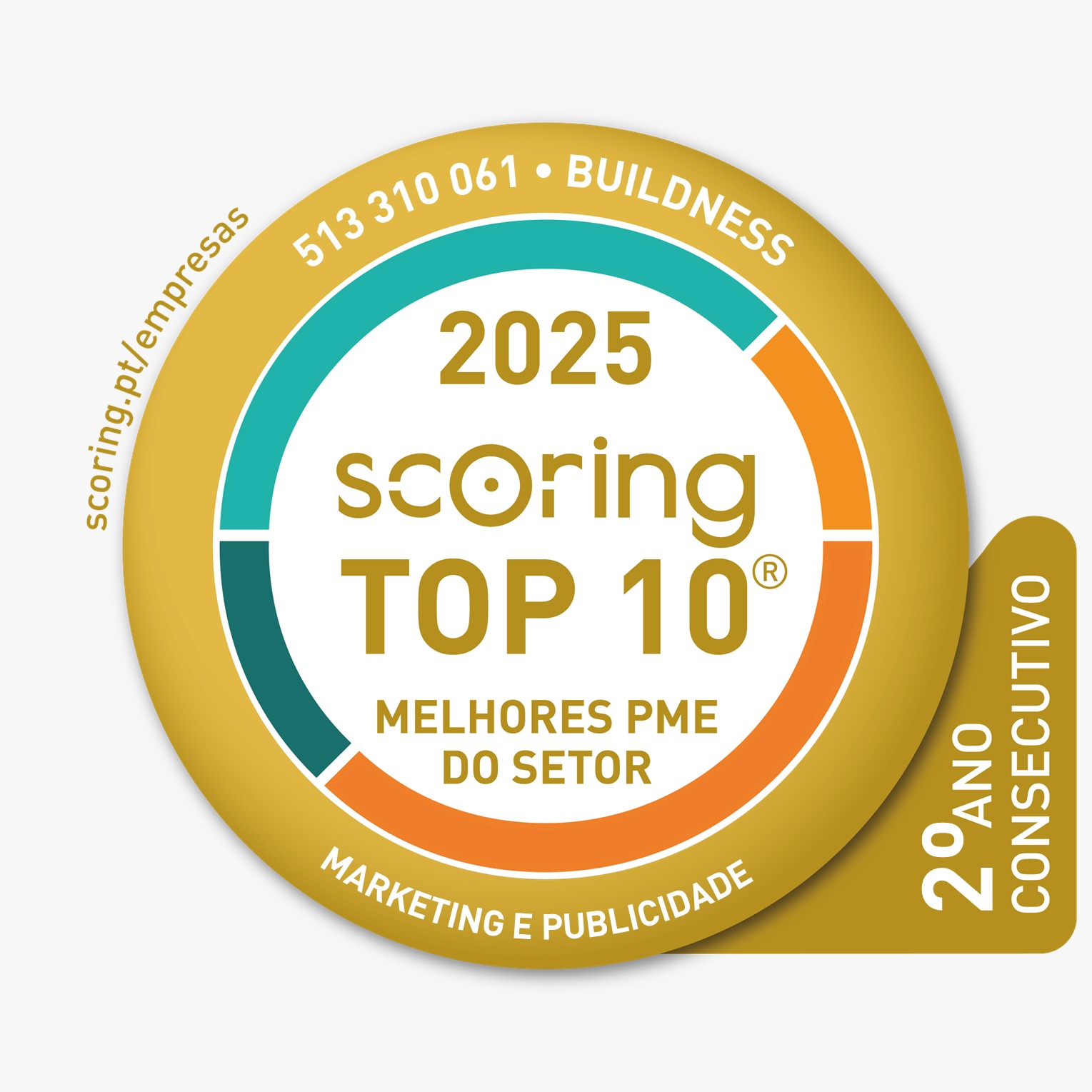Scoring Top 10 2025 — Melhores PME do Setor — 2.º ano consecutivo